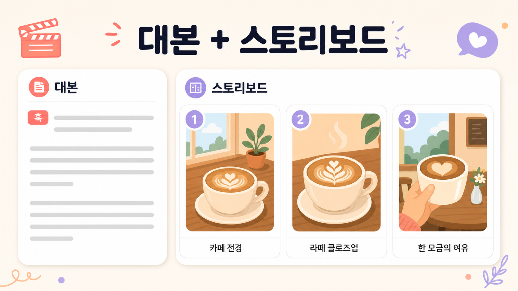 1차시 결과물 — 대본 + 3컷 스토리보드