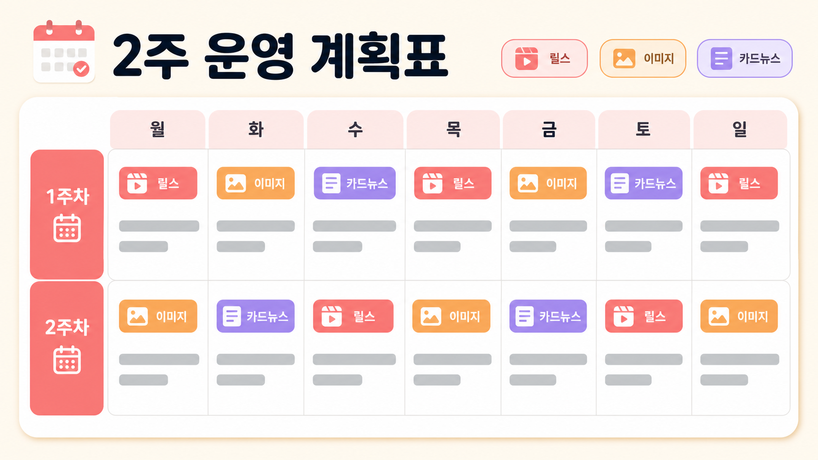 5차시 결과물 — 게시 + 2주 운영 캘린더